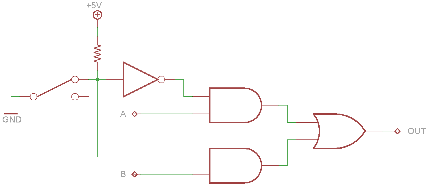 セレクタ回路の基本構造